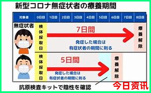夏天最适宜的城市