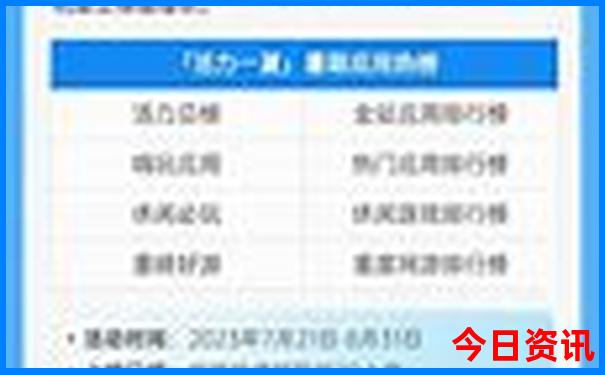 暑假哪个城市适合去旅游